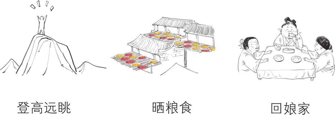 八、重阳节：除了菊花，你还应该知道啥？ - 图15