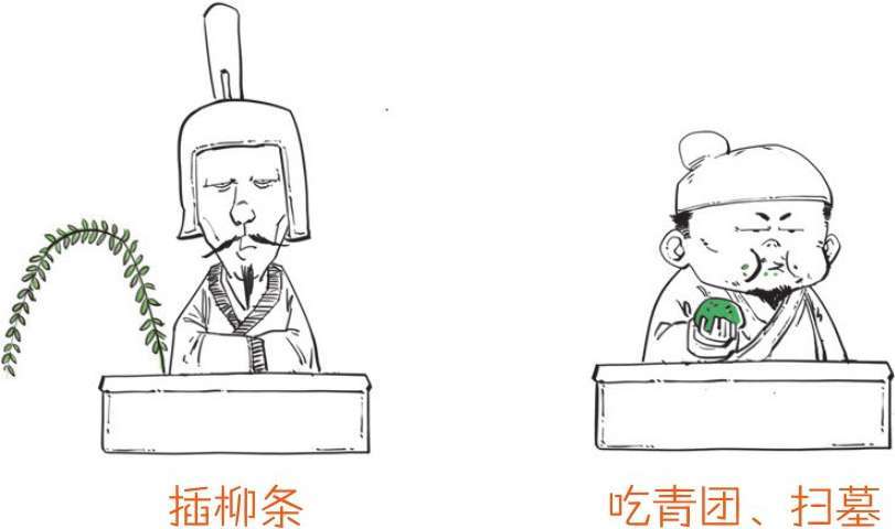 三、清明节：古人过清明，那是相当欢乐 - 图3