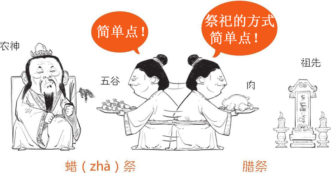 九、腊八节：别光顾着喝粥，得知道为啥喝! - 图5