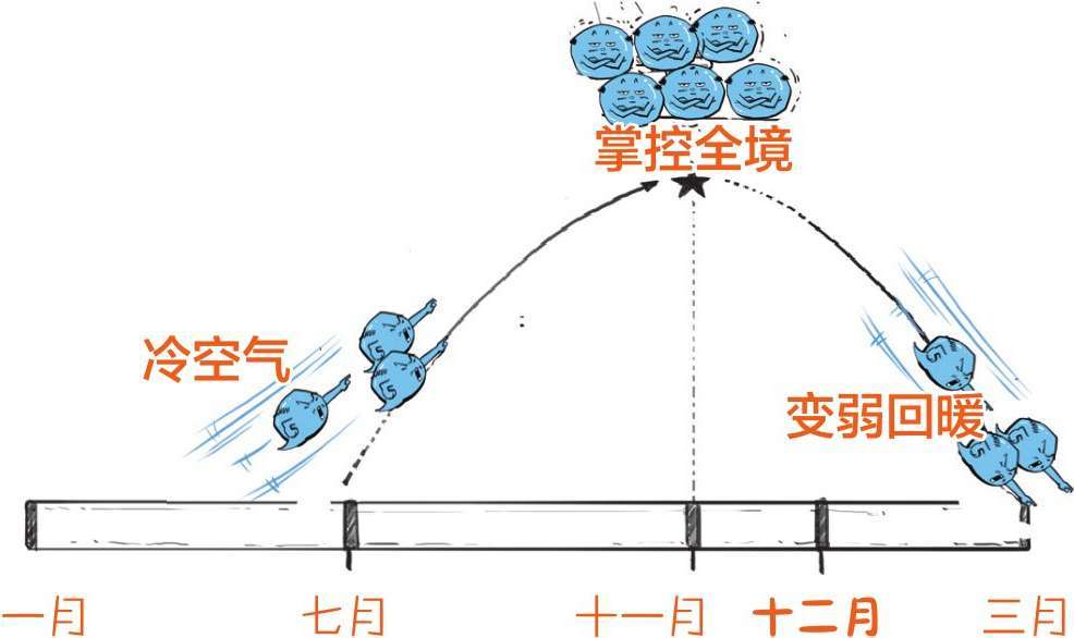六、中元节：鬼节这天能不能上街？ - 图23