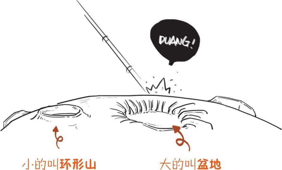 七、中秋节：你中秋赏月赏了个啥？ - 图33