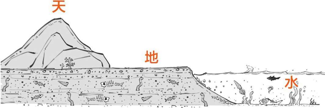六、中元节：鬼节这天能不能上街？ - 图41