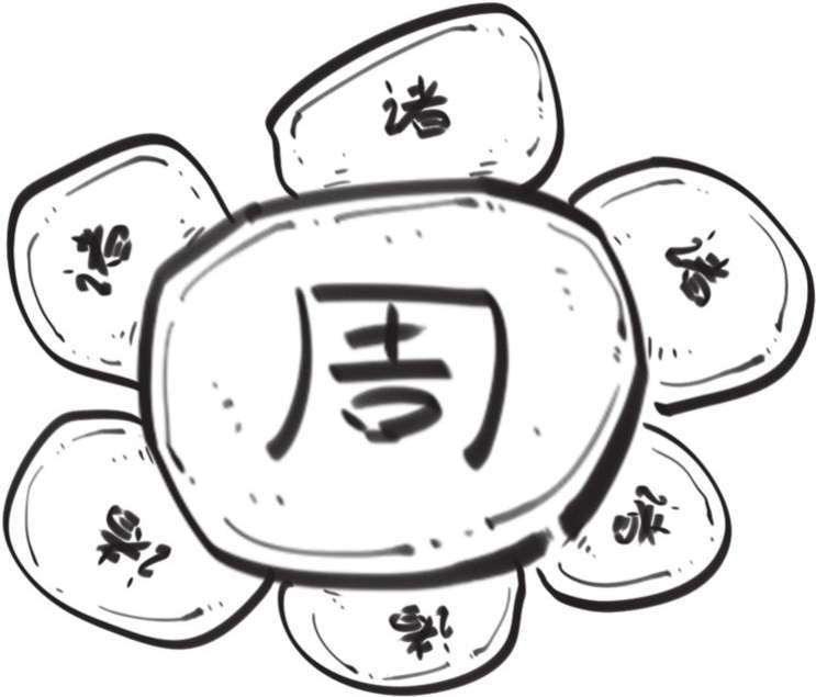 一、中国经济史之井田制的诞生 - 图28