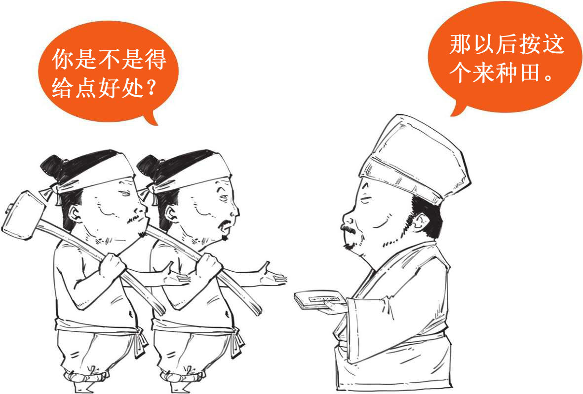 一、中国经济史之井田制的诞生 - 图30
