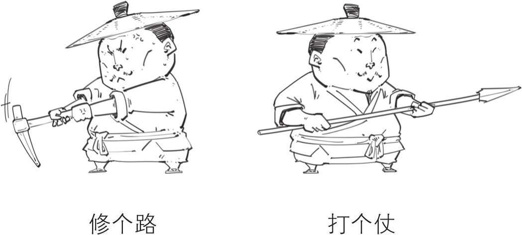 一、中国经济史之井田制的诞生 - 图36