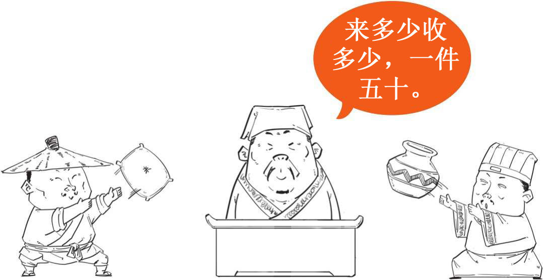 三、春秋战国之没有买卖，就没有城市 - 图20