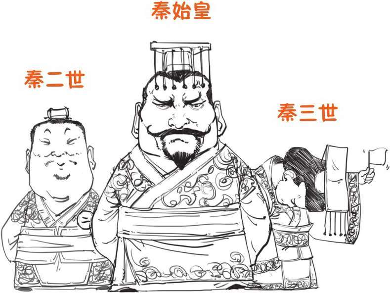 五、秦朝经济之要是不统一货币，你怎么给秦始皇打钱 - 图5