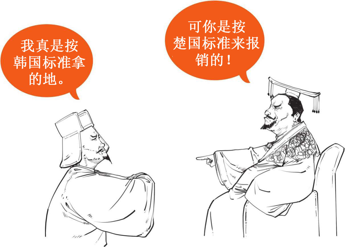 五、秦朝经济之要是不统一货币，你怎么给秦始皇打钱 - 图30