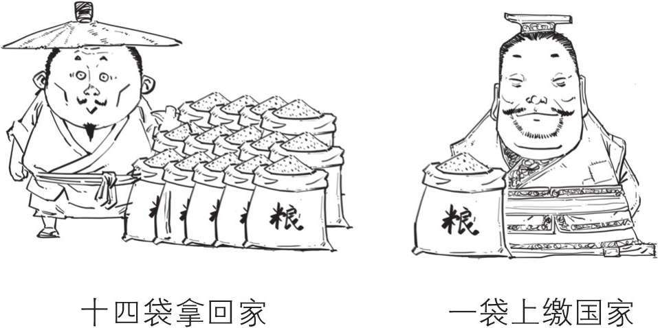 六、西汉经济之文景之治来告诉你，搞经济也能很佛系 - 图14