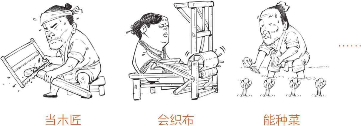 六、西汉经济之文景之治来告诉你，搞经济也能很佛系 - 图26