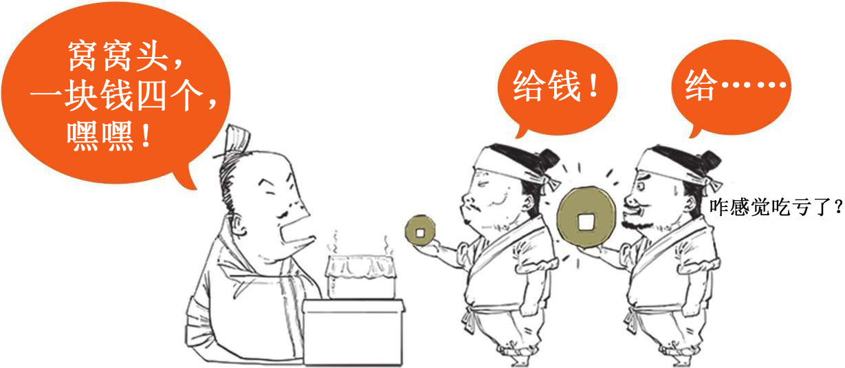 七、西汉经济之败家总裁汉武帝的烧钱之路 - 图12