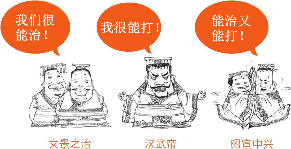 九、新朝经济之超级穿越者王莽 - 图2