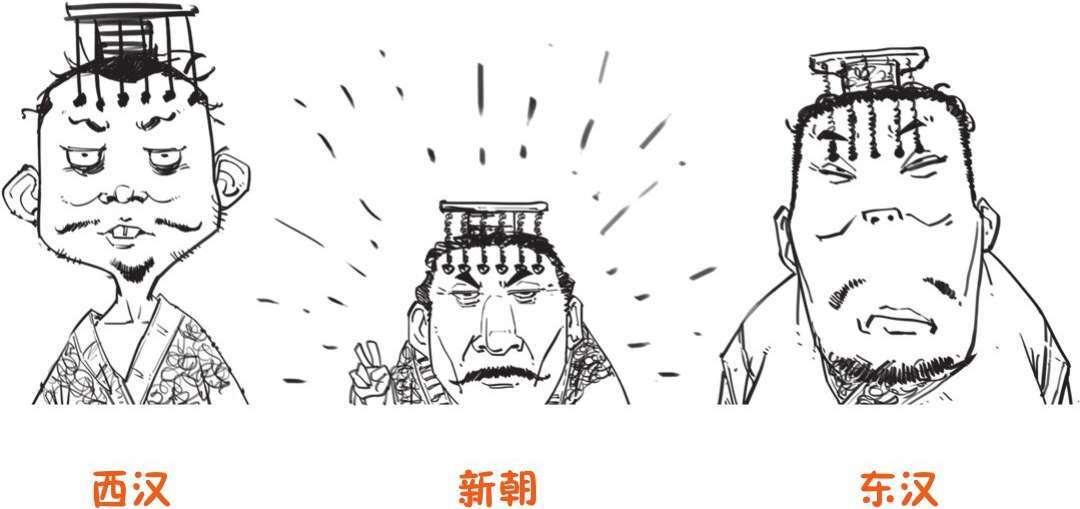 九、新朝经济之超级穿越者王莽 - 图4