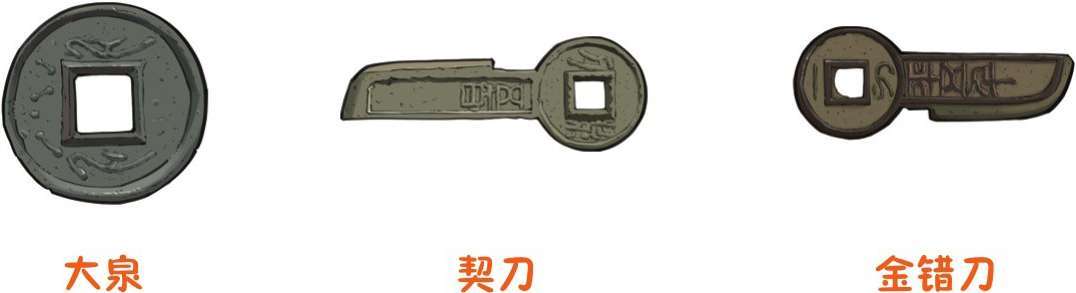 九、新朝经济之超级穿越者王莽 - 图19