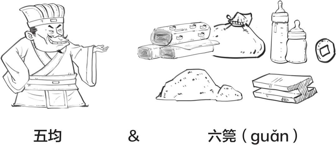九、新朝经济之超级穿越者王莽 - 图50