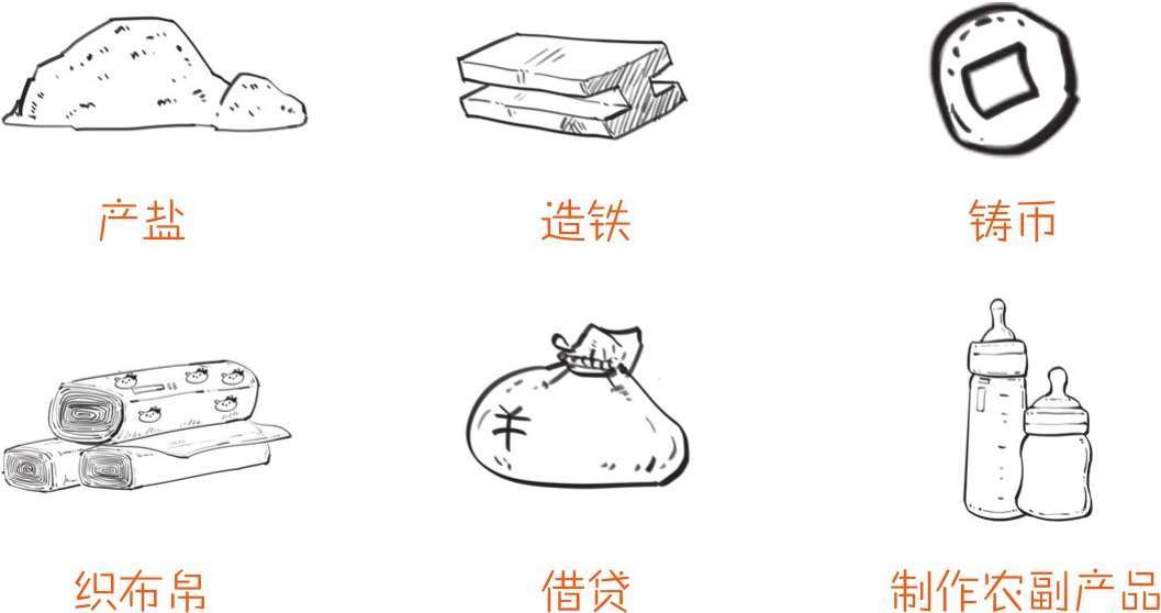 九、新朝经济之超级穿越者王莽 - 图63