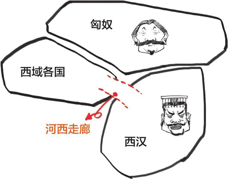 十、西汉番外篇之丝绸之路 - 图7