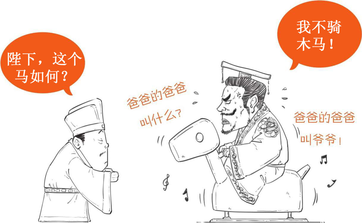 十、西汉番外篇之丝绸之路 - 图50