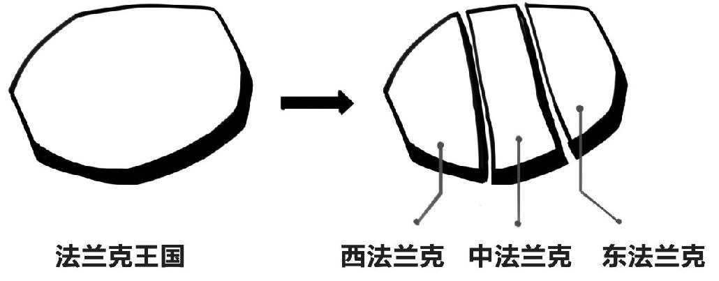 二、简到崩溃的欧洲史（二）：黑暗的中世纪 - 图13
