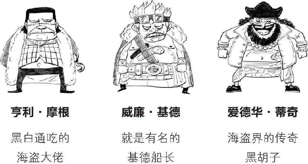 2. 打了最难打的 - 图2