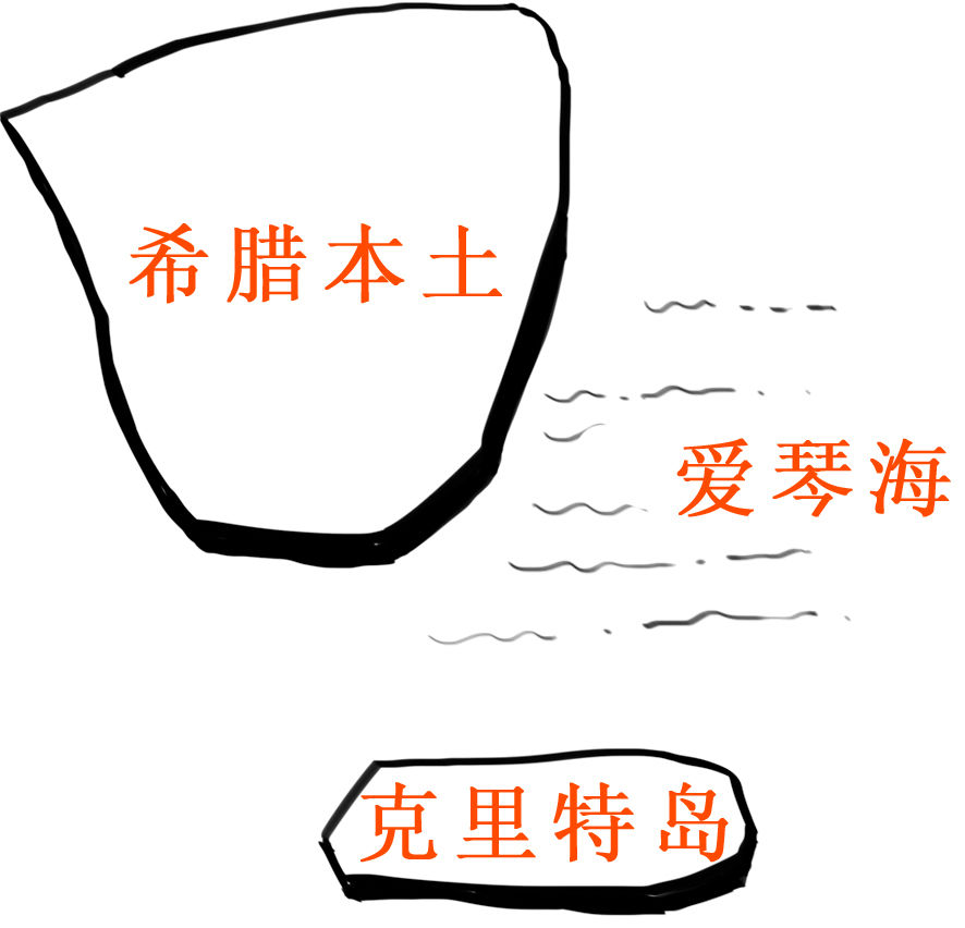 一、简到崩溃的欧洲史（一）：希腊&罗马 - 图7
