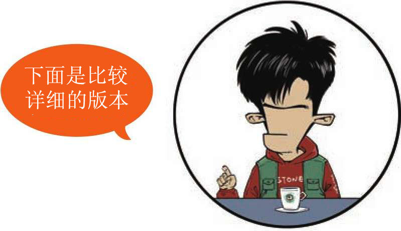 四、屏幕中的历史——《斯巴达300勇士》（上） - 图7