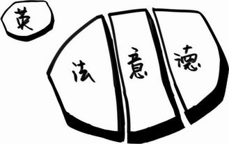 二、简到崩溃的欧洲史（二）：黑暗的中世纪 - 图23