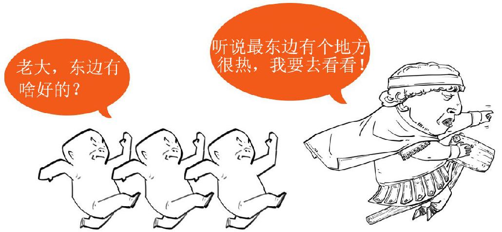 一、简到崩溃的欧洲史（一）：希腊&罗马 - 图21