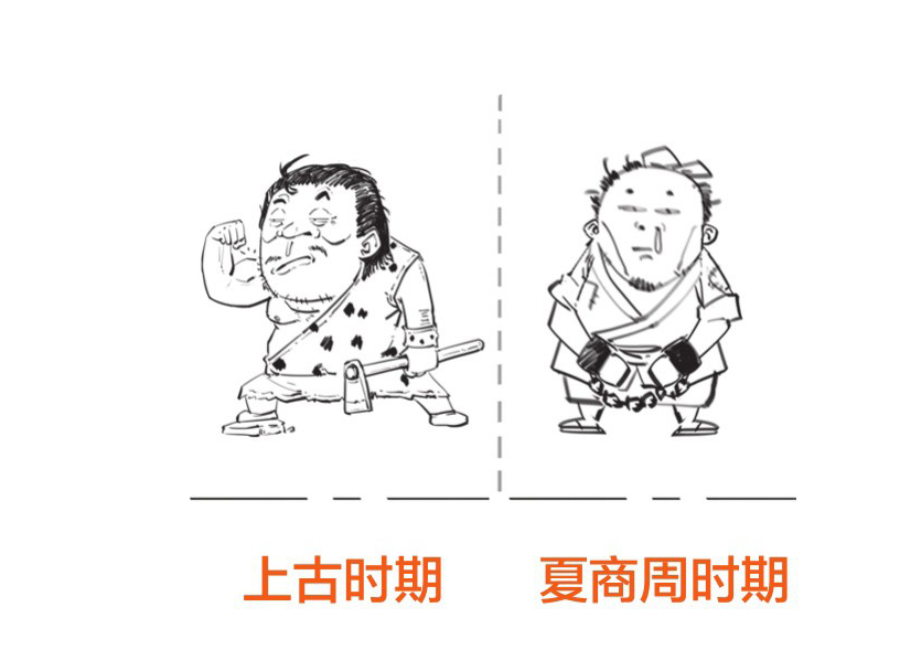 一、中国哲学的起源 - 图10