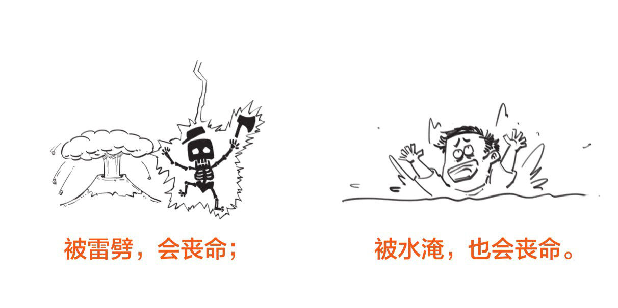一、中国哲学的起源 - 图11