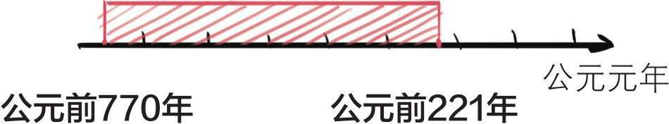 二、百家争鸣，源于一场扫盲 - 图10