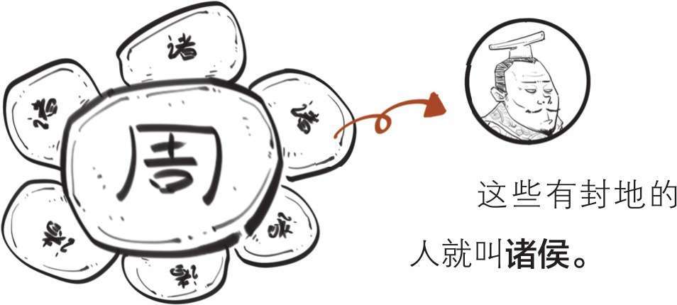 二、百家争鸣，源于一场扫盲 - 图17