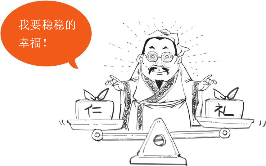 四、儒家哲学的创始人——孔子(下) - 图7