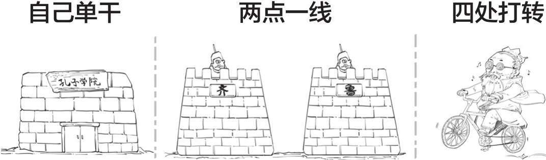 四、儒家哲学的创始人——孔子(下) - 图13