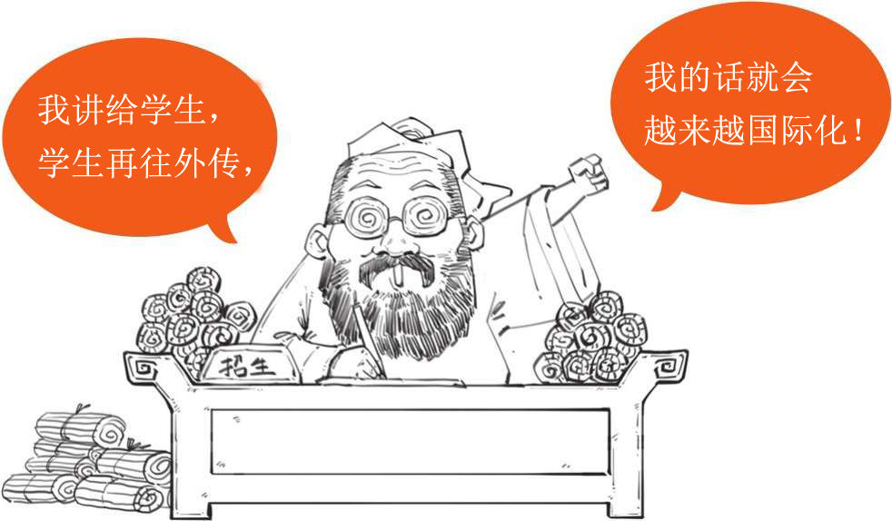 四、儒家哲学的创始人——孔子(下) - 图14