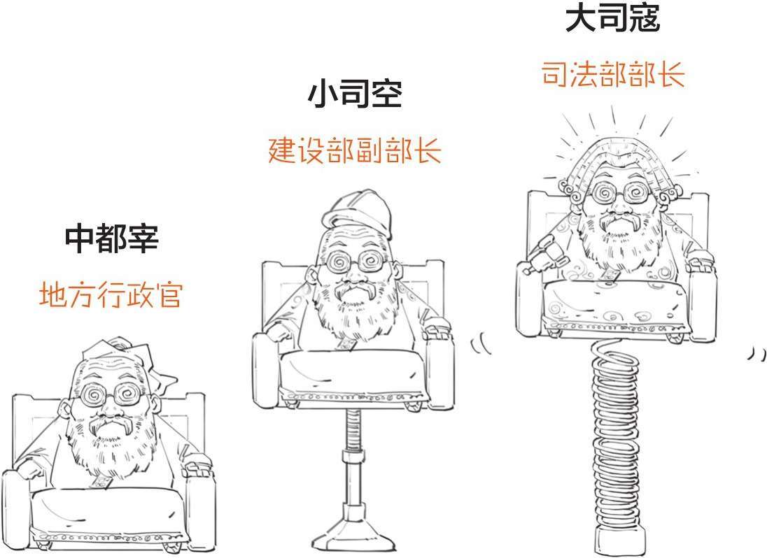 四、儒家哲学的创始人——孔子(下) - 图23