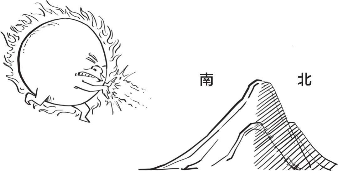 五、中国古典哲学的核心——阴阳五行 - 图10