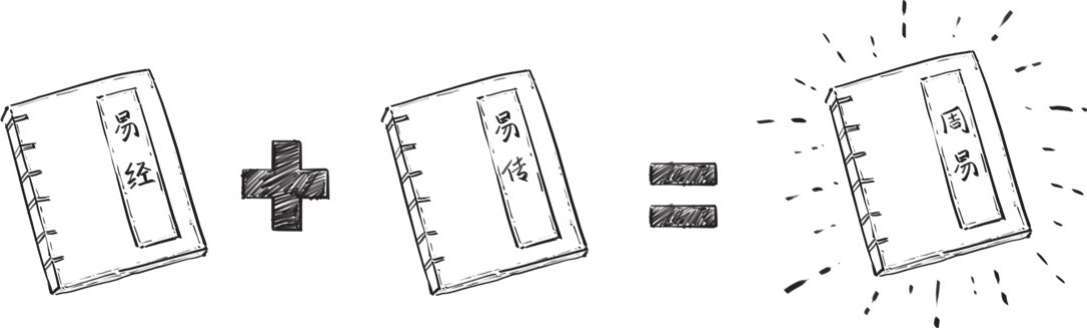 五、中国古典哲学的核心——阴阳五行 - 图31