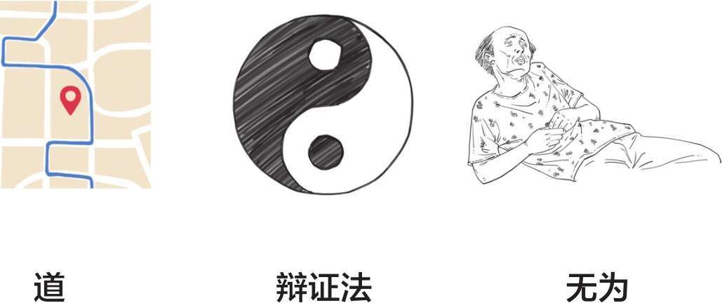 六、《道德经》和老子的道家哲学 - 图21