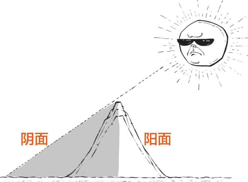 六、《道德经》和老子的道家哲学 - 图31