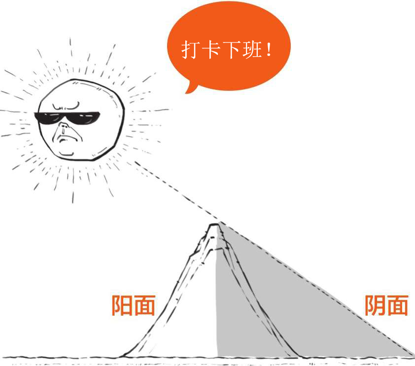 六、《道德经》和老子的道家哲学 - 图32