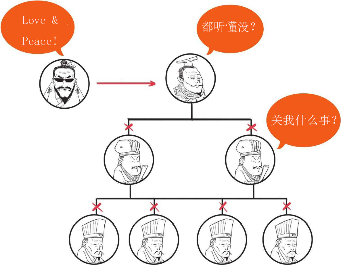 七、两千多年前的嘻哈侠——墨子 - 图45