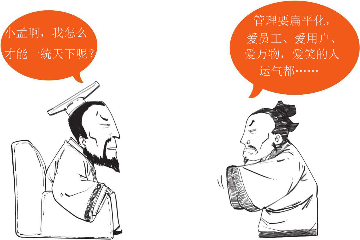 八、孔子的铁杆粉丝——孟子 - 图50