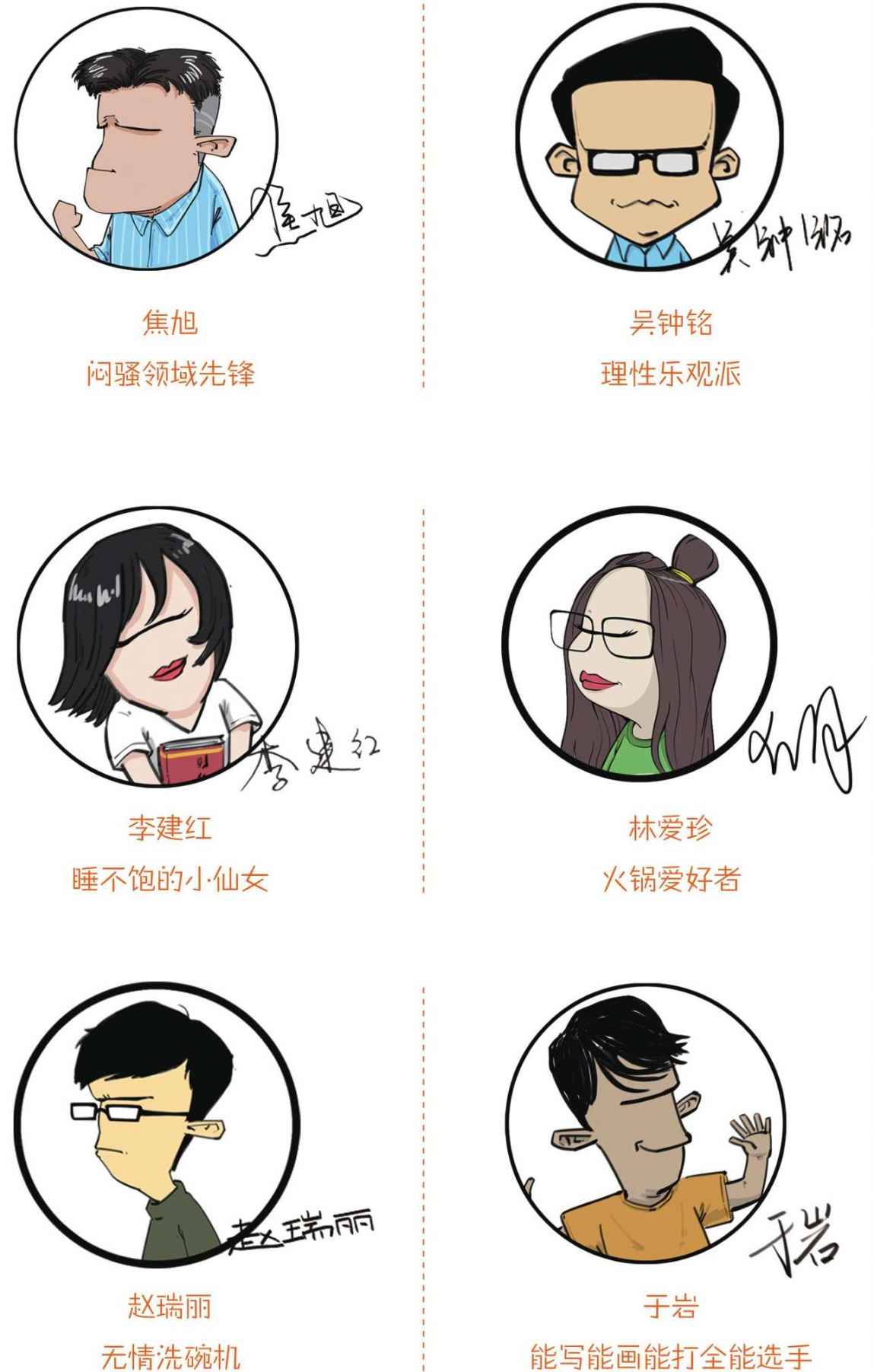 陈磊·半小时漫画团队介绍 - 图2