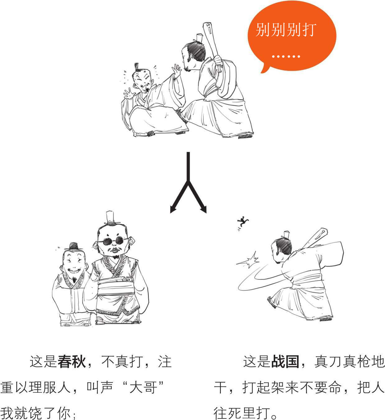 一、毒舌庄子的快乐生活 - 图11