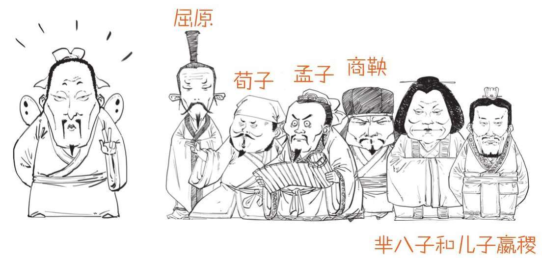一、毒舌庄子的快乐生活 - 图13