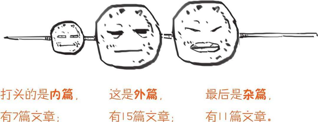 一、毒舌庄子的快乐生活 - 图36