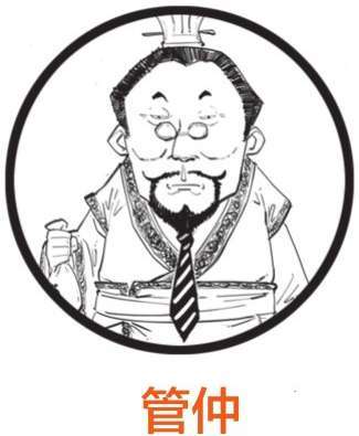 二、开公司的正确姿势，法家男人告诉你! - 图5