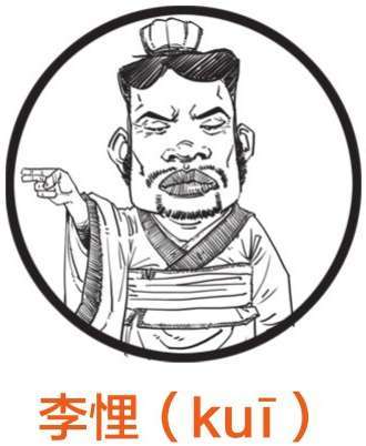 二、开公司的正确姿势，法家男人告诉你! - 图6