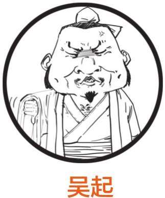 二、开公司的正确姿势，法家男人告诉你! - 图7